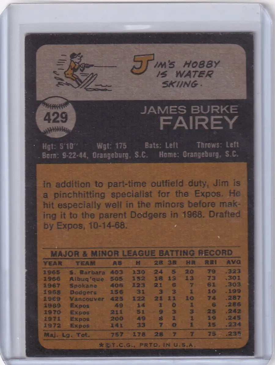 Back of 1973 Topps Baseball Jim Fairey Montreal Expos card showing player details