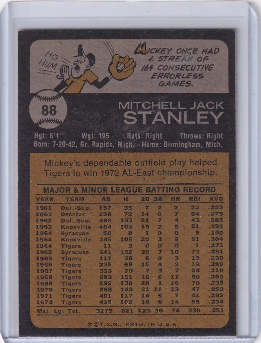 Vintage 1973 Topps Baseball card of Mickey Stanley from the Detroit Tigers