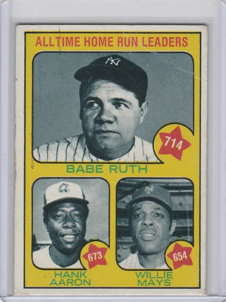 Vintage Topps Baseball card of all-time home run leaders in 1973 Topps Baseball Complete Set