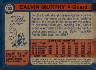 Vintage basketball card back featuring Calvin Murphy from the 1974-75 Topps sports trading card