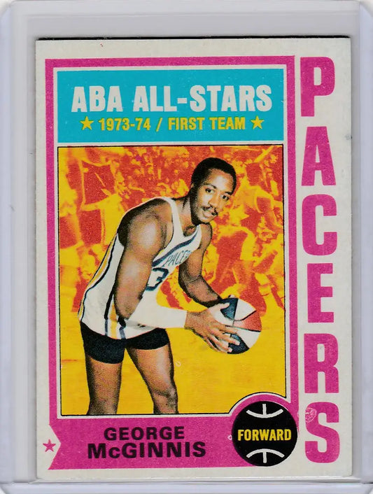Vintage George McGinnis Indiana Pacers ABA trading card from 1974-75 Topps #220
