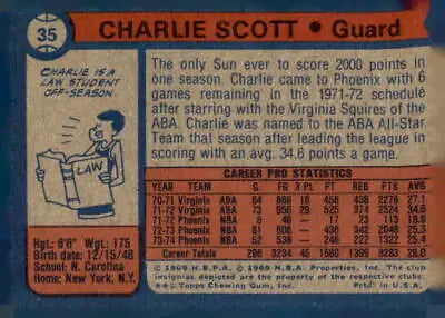 Vintage basketball trading card back featuring Charlie Scott from 1974-75 Topps #35