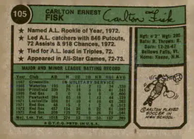 Vintage baseball card of Carlton Fisk from the Boston Red Sox 1974 Topps #105