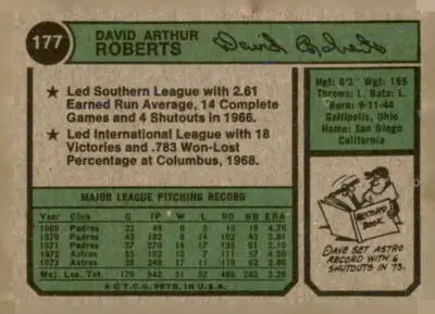 Back of David Arthur Roberts baseball card from 1974 Topps #177 sports trading card