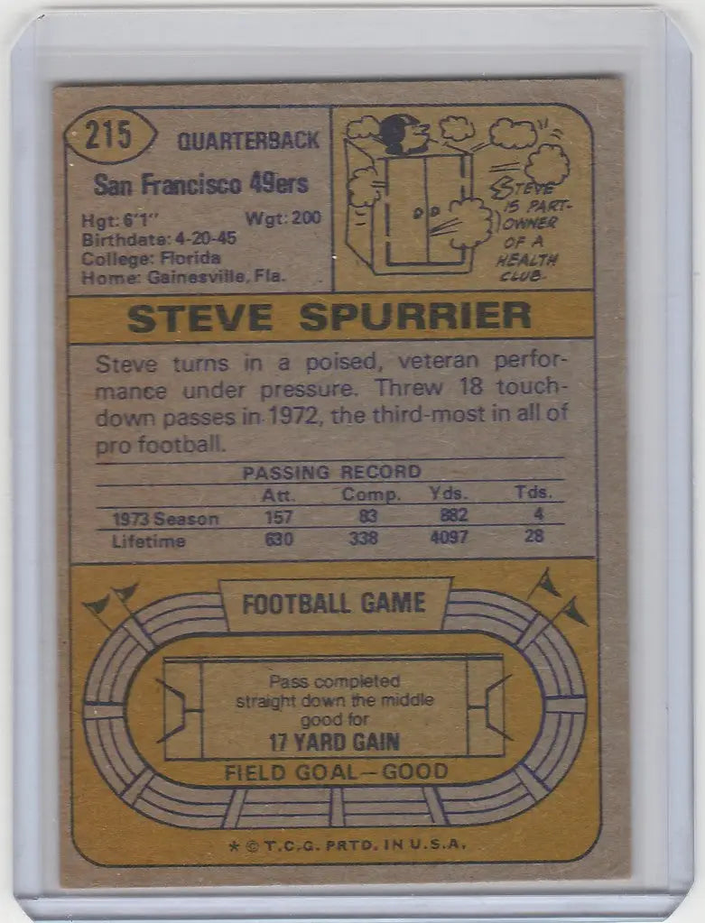 Vintage 1974 Topps trading card of Steve Spurrier San Francisco 49ers quarterback
