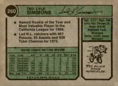 Baseball card back featuring Ted Simmons of the St. Louis Cardinals from 1974 Topps