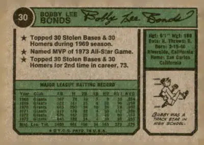Vintage Bobby Bonds baseball card from 1974 Topps featuring San Francisco Giants player