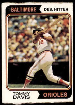 A 1974 Topps Tommy Davis baseball card in very good condition displayed for sale
