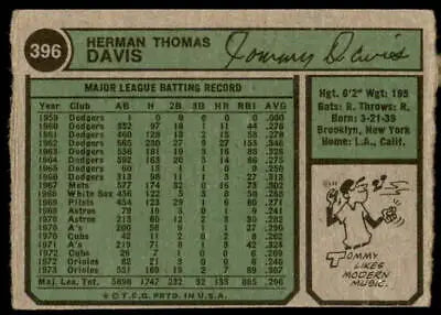 Vintage baseball card featuring Tommy Davis from the 1974 Topps set