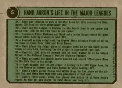 Hank Aaron baseball card back from 1974 Topps Hank Aaron Special 1966-1969 EX