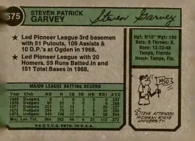 Back of 1974 Topps Steve Garvey baseball card showing player stats and history
