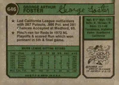 Vintage George Foster baseball card back from 1974 Topps #646 collectible card