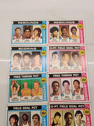 Vintage 1974 Topps Basketball League Leaders trading cards from NBA ABA collection