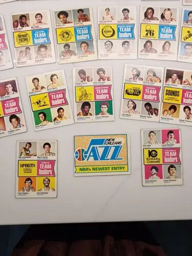 Vintage NBA ABA team leader trading cards from the 1974 Topps Basketball Lot