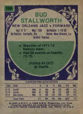 Vintage basketball card of Bud Stallworth from 1975-76 Topps #108 Orleans Jazz
