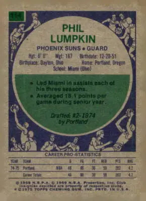 Vintage basketball card showcasing 1975-76 Topps #114 Phil Lumpkin for sports trading card collection