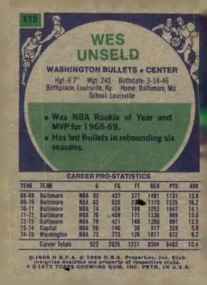 Wes Unseld basketball trading card from 1975-76 Topps #115 showcasing basketball history