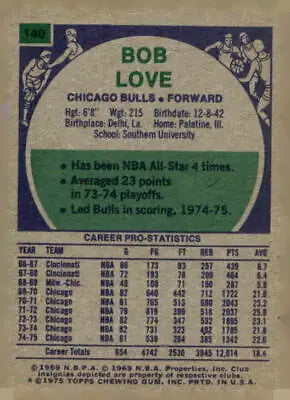 Vintage Bob Love basketball trading card back from 1975-76 Topps EX-MT sports trading card