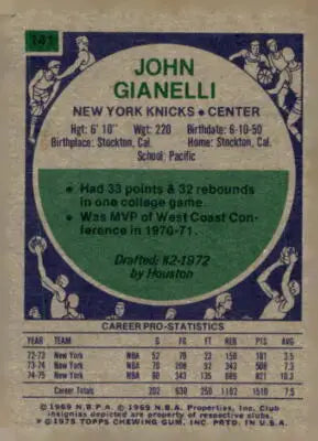 Vintage basketball card back featuring John Gianelli from 1975-76 Topps sports trading card