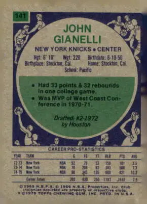 Vintage John Gianelli basketball card back from 1975-76 Topps #141 featuring Gianelli basketball card