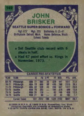John Brisker trading card from 1975-76 Topps featuring Seattle Supersonics player