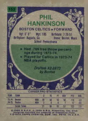 Phil Hankinson basketball card from 1975-76 Topps #153 showcasing Phil Hankinson basketball skills
