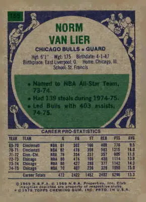 Vintage Norm Van Lier basketball card from 1975-76 Topps #155 featuring Norm Van Lier