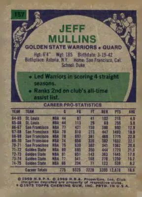 Jeff Mullins basketball trading card from 1975-76 Topps #157, sports trading card