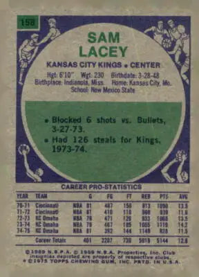 Vintage Sam Lacey basketball trading card from 1975-76 Topps series featuring Kansas City Kings