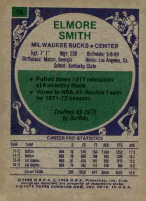 Elmore Smith basketball trading card from 1975-76 Topps series displayed as sports trading card
