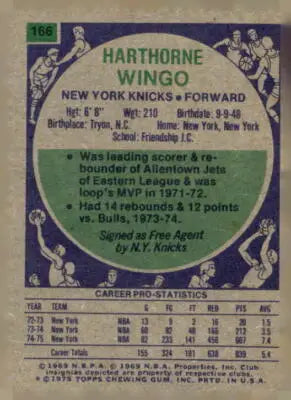Harthorne Wingo basketball trading card from 1975-76 Topps #166 featuring York Knicks