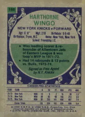 Back of Harthorne Wingo basketball trading card showing card features from 1975-76 Topps