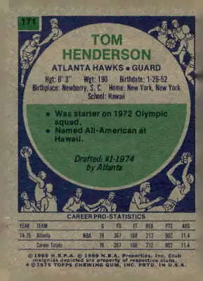 Vintage Tom Henderson basketball card from 1975-76 Topps #171 showing Tom Henderson trading card