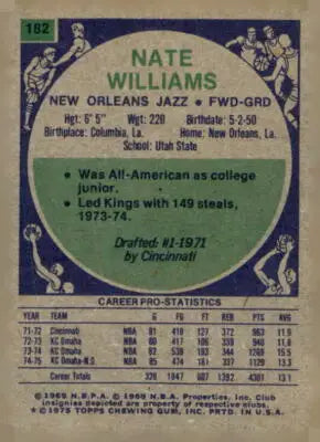 Vintage Nate Williams basketball card from the 1975-76 Topps #182 collection