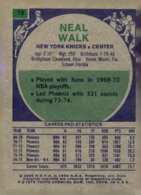 Neal Walk basketball sports trading card from 1975-76 Topps #19 in EX-MT condition