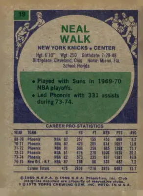 Vintage Neal Walk trading card back from 1975-76 Topps sports trading card set