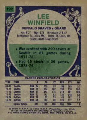 Vintage Lee Winfield basketball card back from 1975-76 Topps #192 featuring Winfield basketball memorabilia