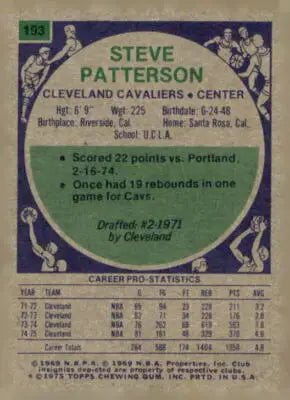 Vintage Steve Patterson basketball card from 1975-76 Topps #193 featuring Steve Patterson