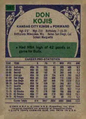 Vintage basketball trading card back featuring Don Kojis from Kansas City Kings 1975-76