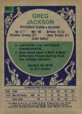 Basketball card of Greg Jackson from 1975-76 Topps set featuring Greg Jackson basketball