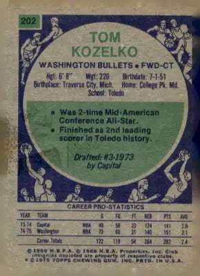 Tom Kozelko basketball card from 1975-76 Topps #202 featuring Washington Bullets player