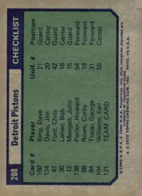 Vintage trading card checklist featuring 1975-76 Topps Detroit Pistons basketball card
