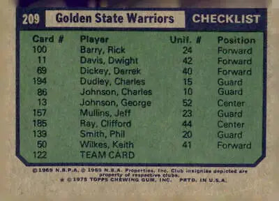 Golden State Warriors checklist card from 1975-76 Topps #209 in EX-MT condition