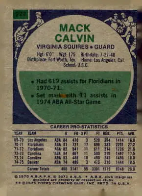Mack Calvin basketball card from 1975-76 Topps #227 featuring Virginia Squires great cards