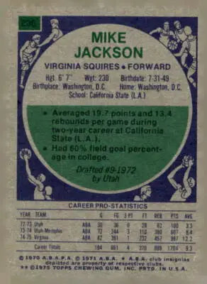 Vintage Mike Jackson basketball card from 1975-76 Topps #236 showcasing Mike Jackson basketball memorabilia