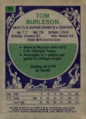 Tom Burleson Seattle SuperSonics basketball trading card from 1975-76 Topps series