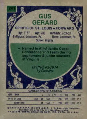 Vintage basketball card of Gus Gerard from 1975-76 Topps #241 for Gerard Sports Trading