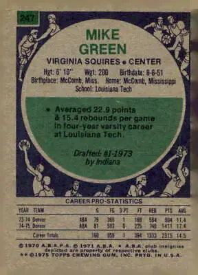 Vintage Mike Green basketball trading card from 1975-76 Topps #247 with EX-MT condition