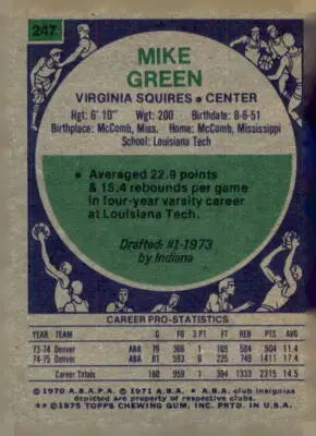 Vintage basketball card back featuring Mike Green and Virginia Squires from 1975-76 Topps