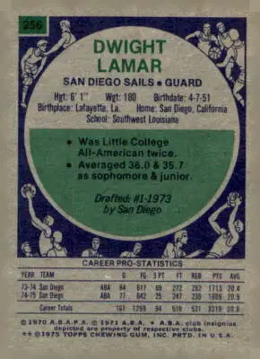 Vintage basketball card back featuring Dwight Lamar from the San Diego Sails team